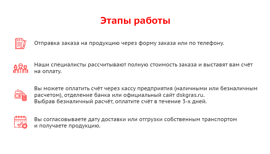 Этапы работ
