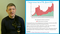 ГРАС. Автоклавный газобетон в России. История и перспективы развития рынка и много любопытных справочных цифр и фактов по итогам 2023 года.