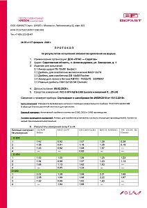 Протокол испытаний элементов крепления на вырыв стр. 1 D300 B2.0, D350 B2.5, D400 B2.5