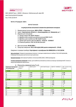 Протокол испытаний элементов крепления на вырыв стр. 1 D300 B2.0, D350 B2.5, D400 B2.5